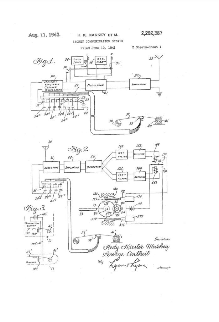 Hedy Lamarr received a patent for a "secret communication system" in 1942 that pioneered torpedo radio technology; it became the foundation for major global communications systems in the later 20th century.